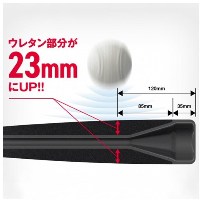 SSK（エスエスケイ）軟式用FRP製バット MM23 トップ エムエム23 トップ
