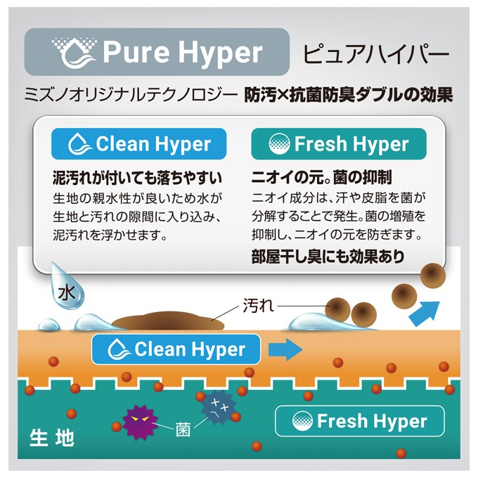 MIZUNO�ʥߥ��Ρ˸��� GACHI T����ġ�32MAC950�˥��ݡ��� �ȥ졼�˥� ������ ���� ���� �ȥåץ� Ĺµ �۴�®�� �Ҷ��� ���å� ����˥�