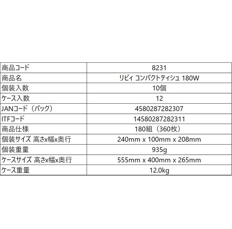 ��ӥ� ����ѥ��ȥƥ����� 180W 10P��12��