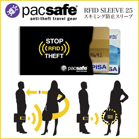 Pacsafe RFID���꡼�� 25  �����ߥ��ɻߥ��꡼�֡�2�祻�åȡ� ���쥸�åȥ������б� / ��ԥ������б��ڥݥ����10�ܡ�