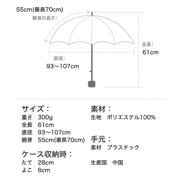�ޤꤿ���߻� ���� UV���å� 90% �̶� ��� ��ǥ����� ���� 55cm UNISEX BACK PROTECT FOLDING wpc. ux004 ����� ���ؽˤ�