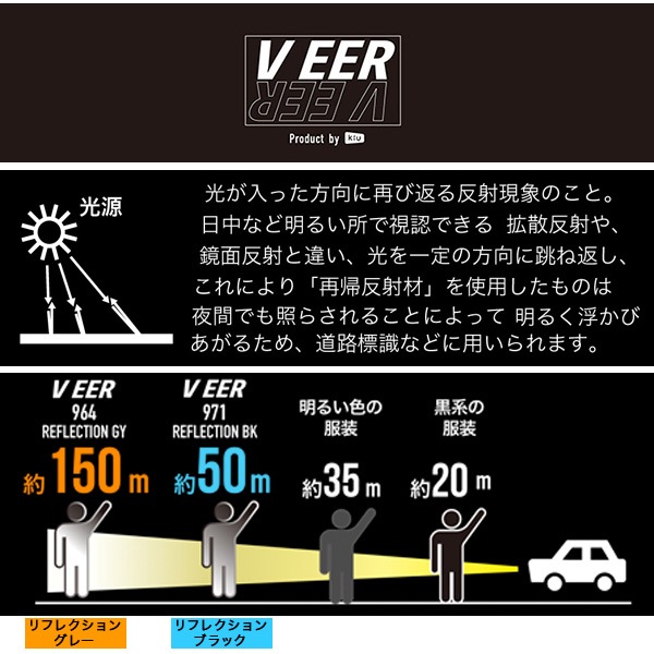 VEER �ե��ե쥯���� �ݥ���� VK001������̵���ʲ��츩������ˡ�