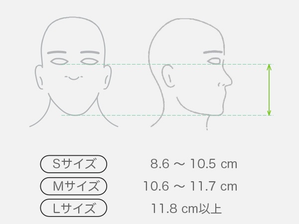 moshi OmniGuard Mask �ں߸˸¤��ò���
