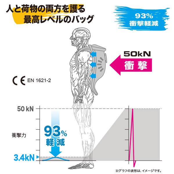 POINT 65 BOBLBEE 25L GTX Limited Phantom (Shadow) [ǥ]̵ʲ츩ˡ