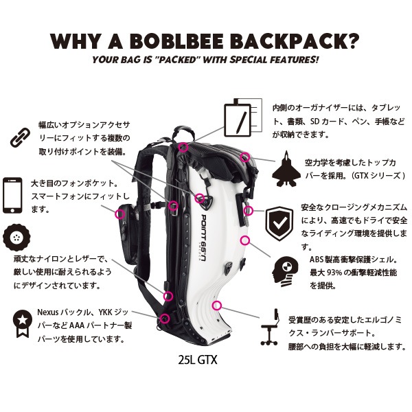 POINT 65 BOBLBEE 25L GTX Limited Phantom (Shadow) [ǥ]̵ʲ츩ˡ