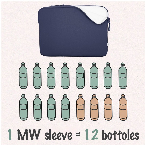 MW sleeve MBP/A13 Mariniere Blue White99% RPET MacBook Pro/Air 13б꡼֥ˡ̵ʲ츩ˡ