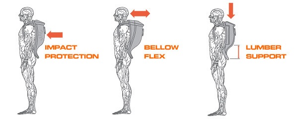 Point65 BOBLBEE 25L GTX CHIMERA  (Limited model)̵ʲ츩ˡ