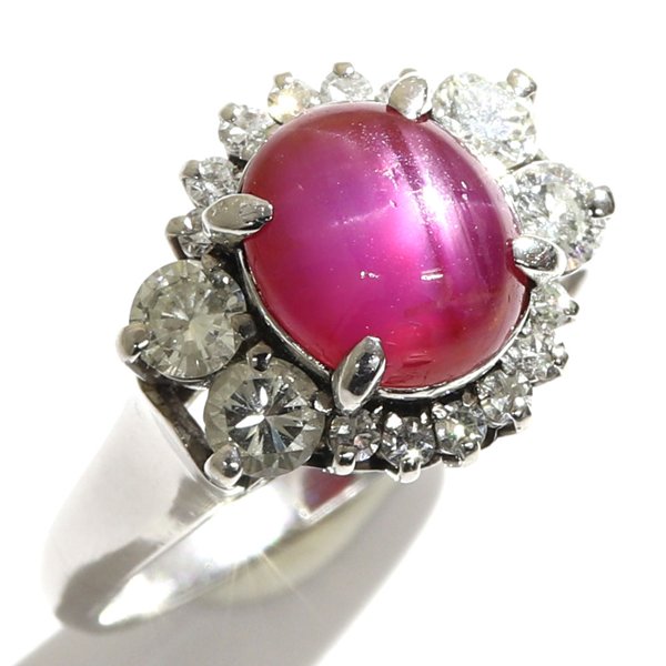 �ץ����900 ��� ���� ��ǥ����� 14�� ��������ӡ� ����� ���奨�꡼ �桼���� ��桼�� ������ơ��� ���������꡼