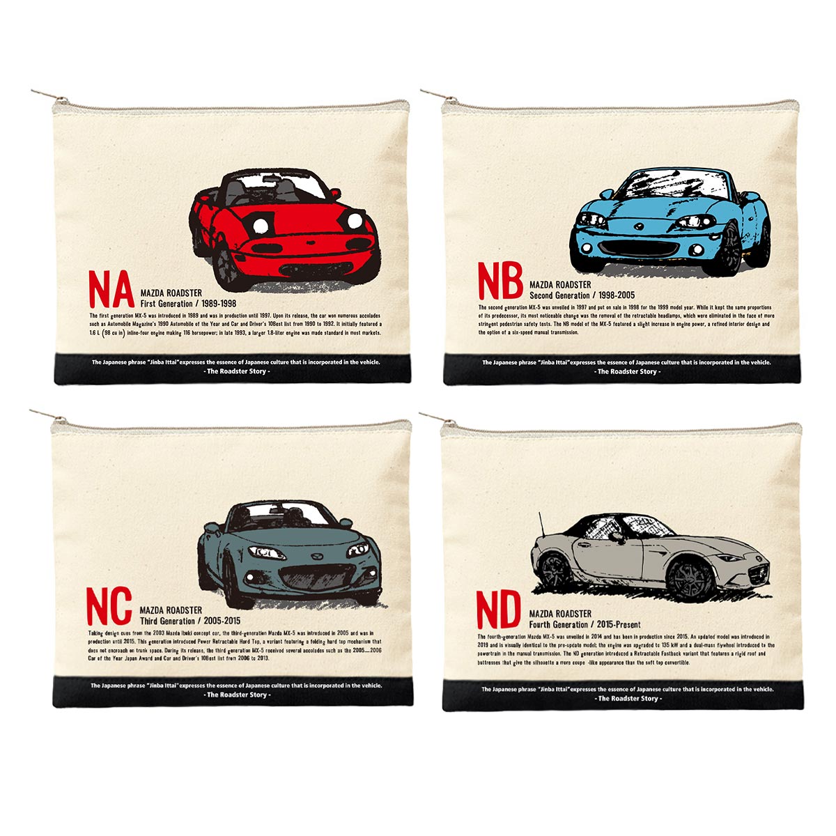 The Roadster Story #8 / ロードスターストーリー #8 アートイラスト