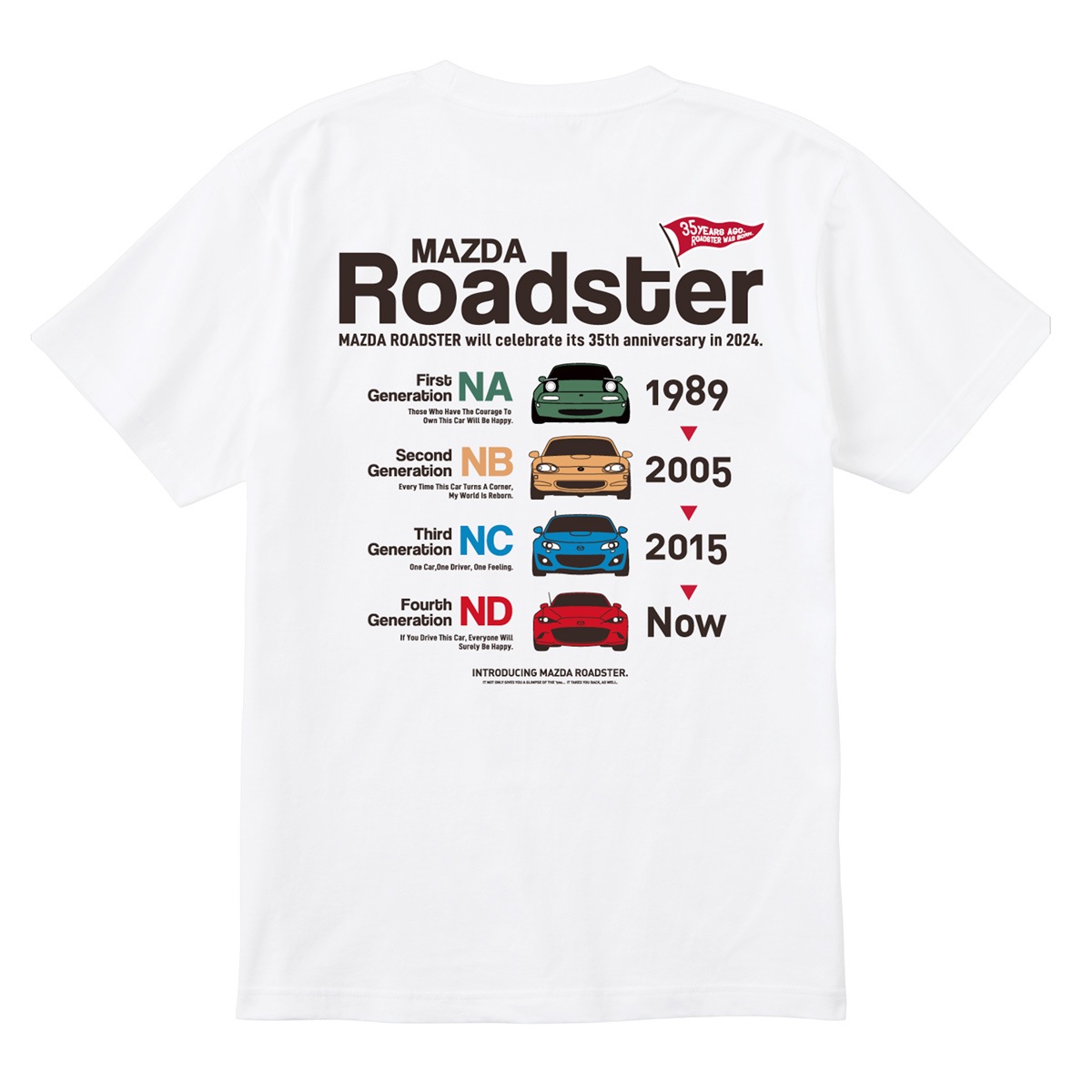The Roadster Story #7 Roadster 35year Anniversary Edition/ɥȡ꡼ #7 ޥ󥹥B/쥮顼T