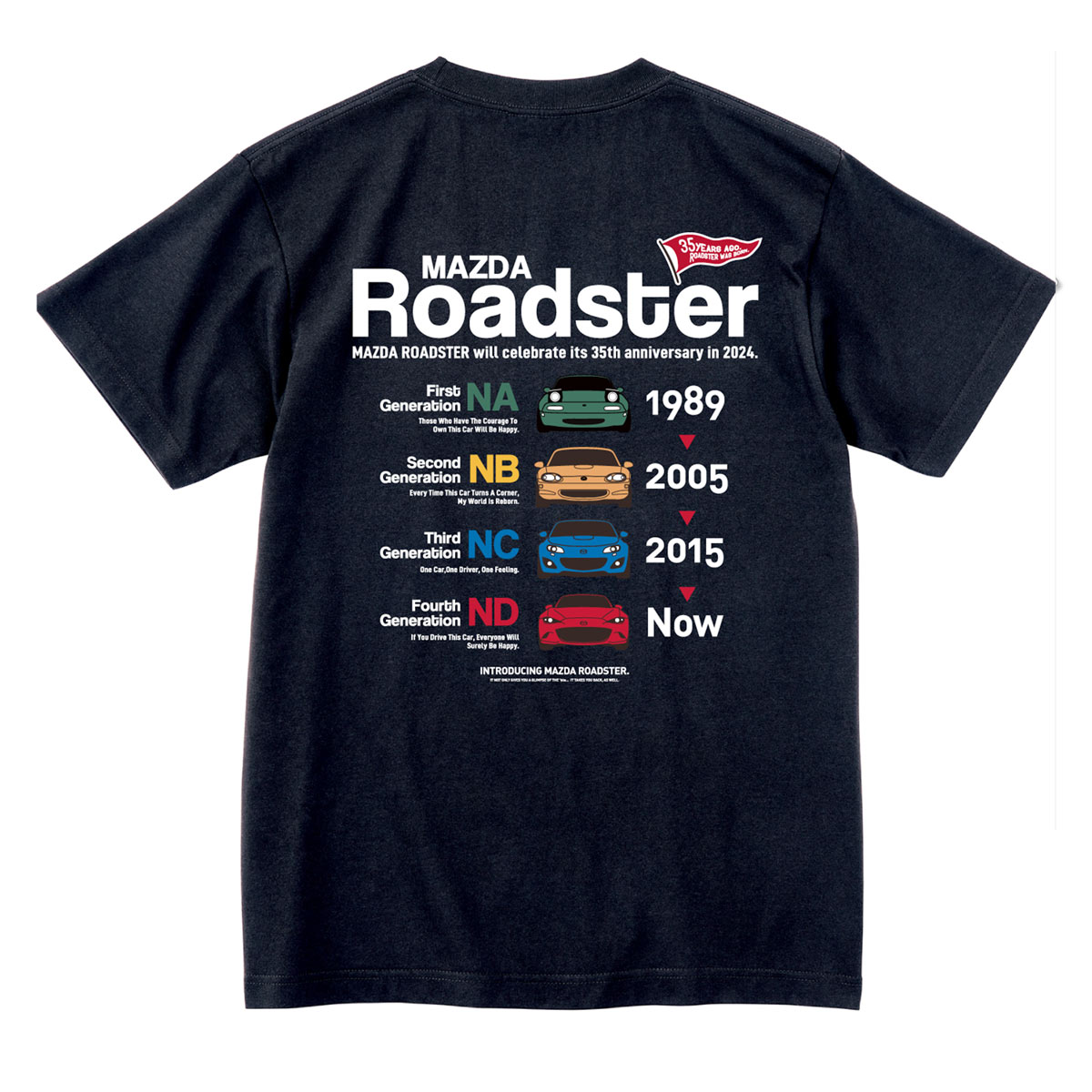 The Roadster Story #7 Roadster 35year Anniversary Edition/ɥȡ꡼ #7 ޥ󥹥B/쥮顼T