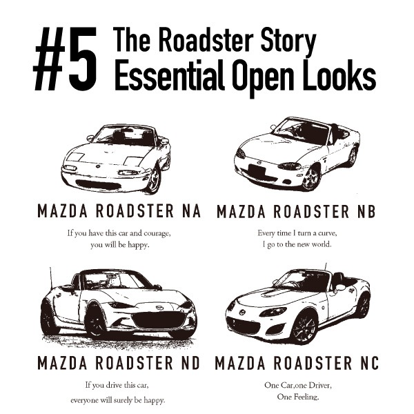 The Roadster Story #5 Essential Open Looks NA Toolbag/ɥȡ꡼ #5 å󥷥륪ץå NAġХå