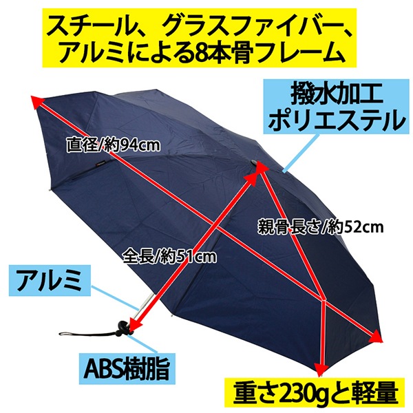 ���˥�ץ� �ޤꤿ���߻� X1