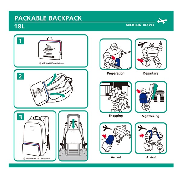 �ߥ����� �ѥå��֥�Хå��ѥå� ��MICHELIN/Packable backpack��