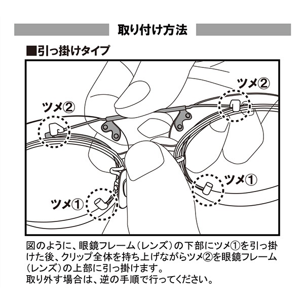����� (SWANS) ����åץ��� ���󥰥饹 �Ϥ;夲������
