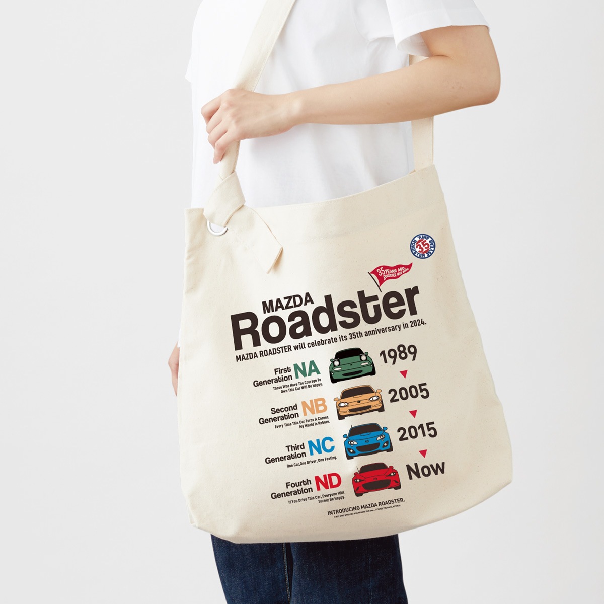 The Roadster Story #7 Roadster 35year Anniversary Edition/�����ɥ��������ȡ��꡼ #7 �ޥ��󥹥�����B/��󥰥��������Хå�