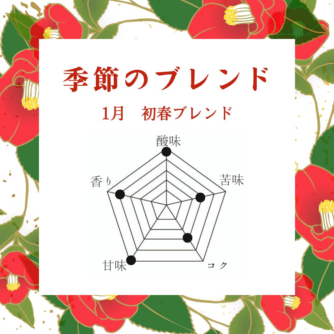 季節のブレンド １月(生豆計り100g)