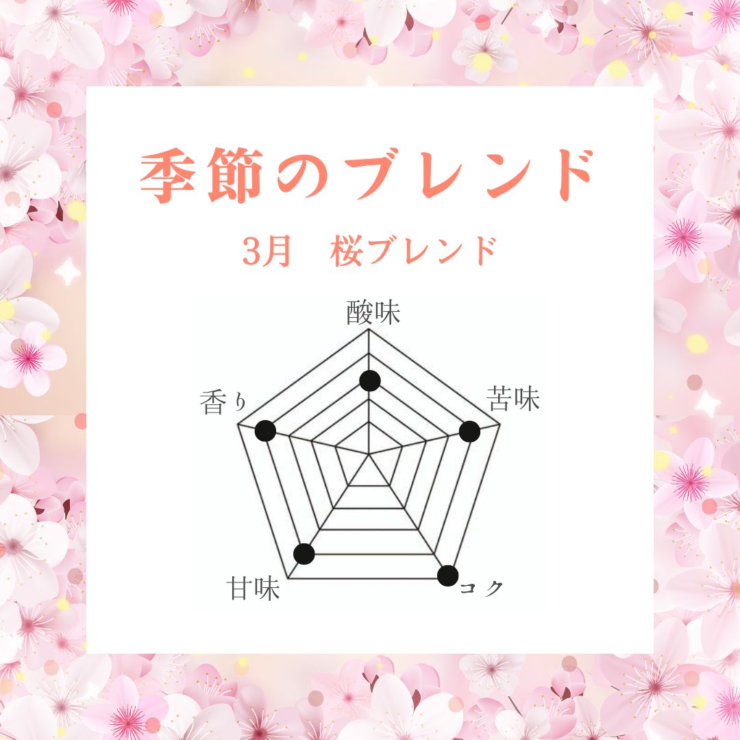 季節のブレンド ３月(生豆計り100g)