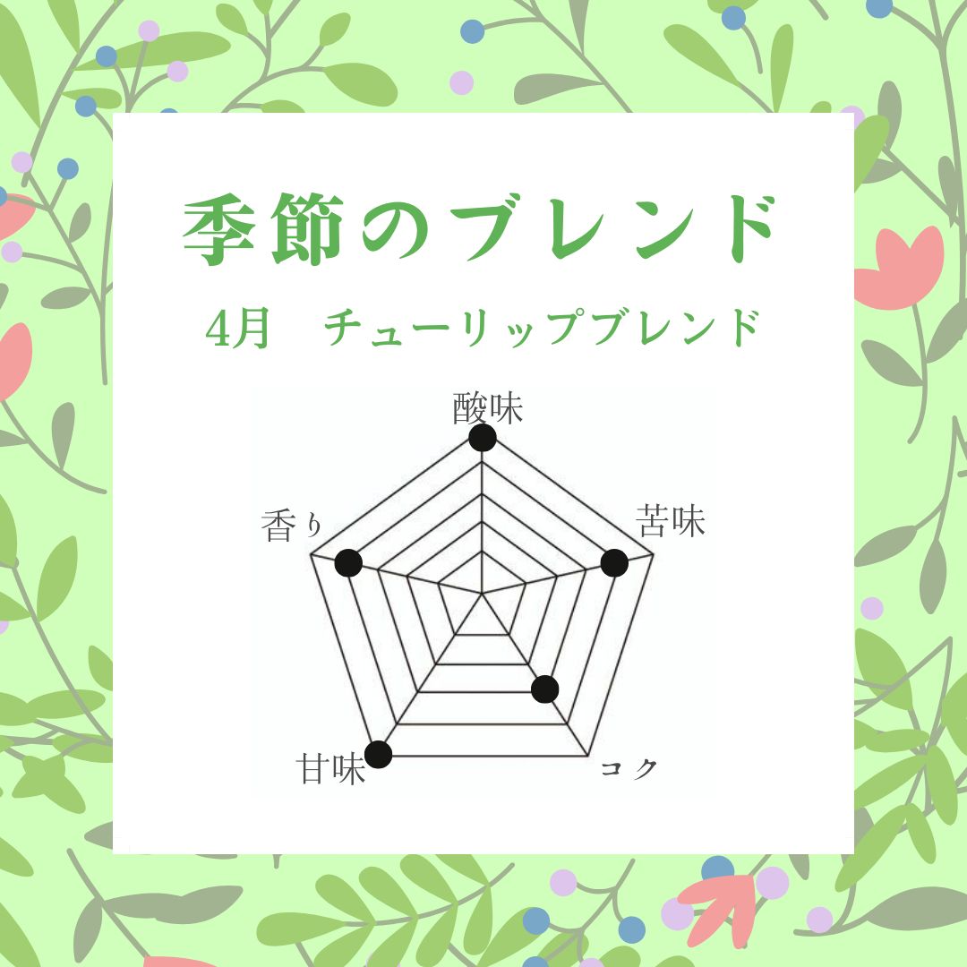 季節のブレンド ４月(生豆計り100g)