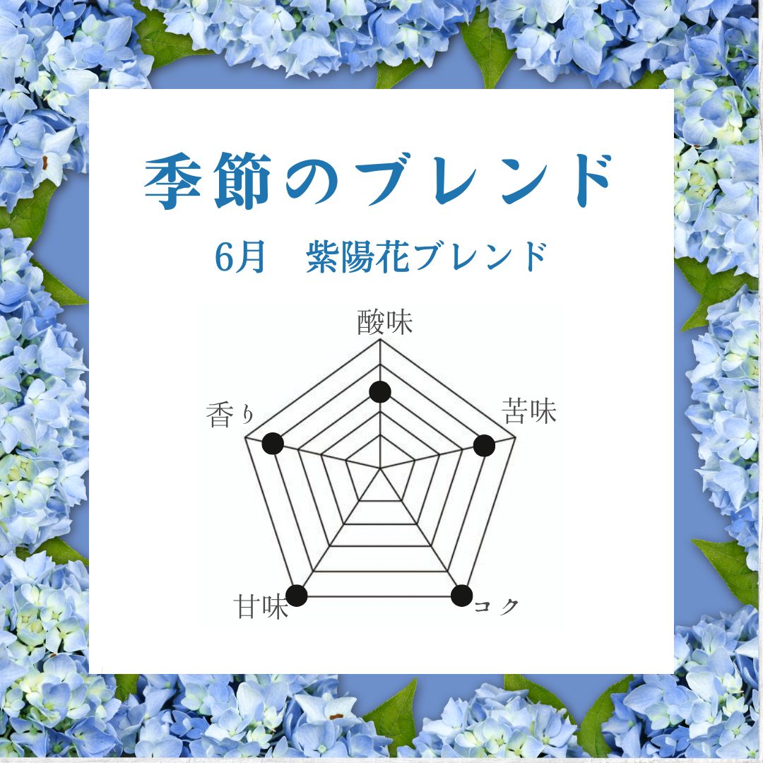 季節のブレンド ６月(生豆計り100g)