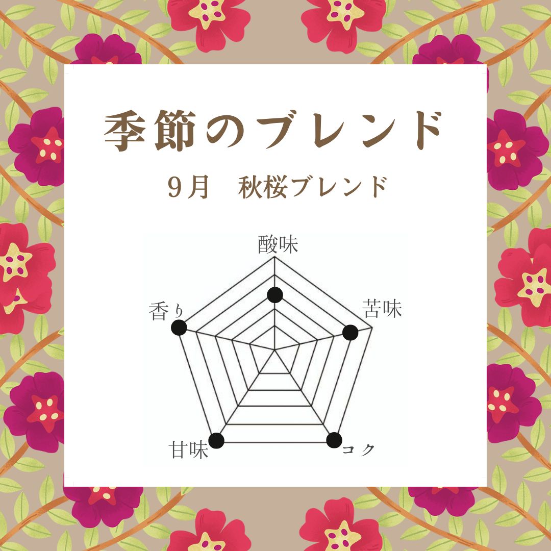 季節のブレンド ９月(生豆計り100g)