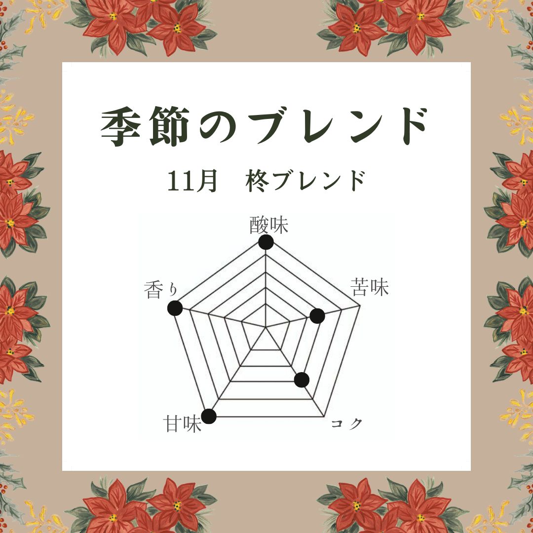 季節のブレンド １１月(生豆計り100g)