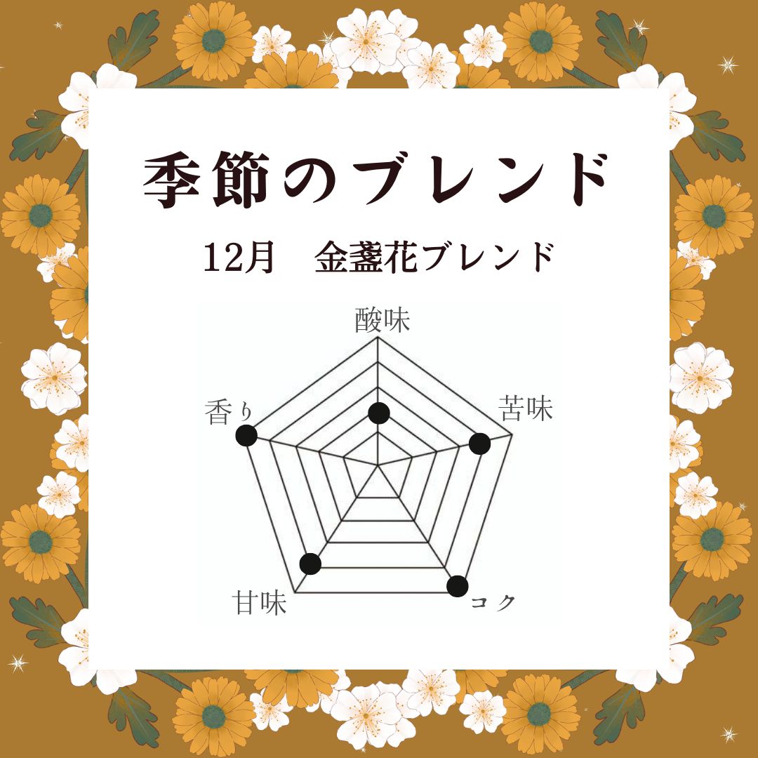 季節のブレンド １２月(生豆計り100g)