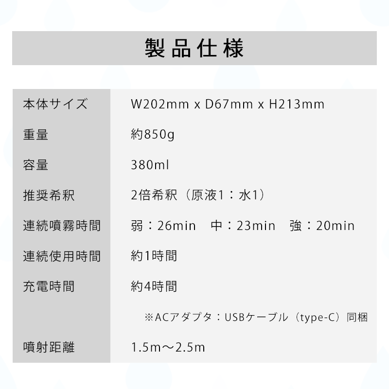 ナノミストスプレースターターセット｜弱酸性次亜塩素酸水の