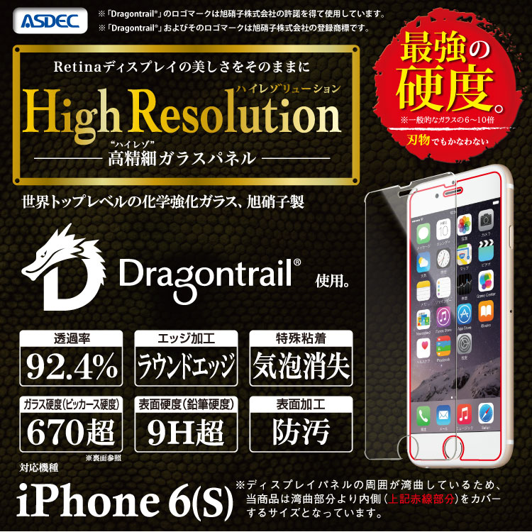 【iPhone 6 / iPhone 6s 用】“ハイレゾ”(高精細)ガラスパネル High Resolution 画面保護ガラスパネル ガラスフィルム