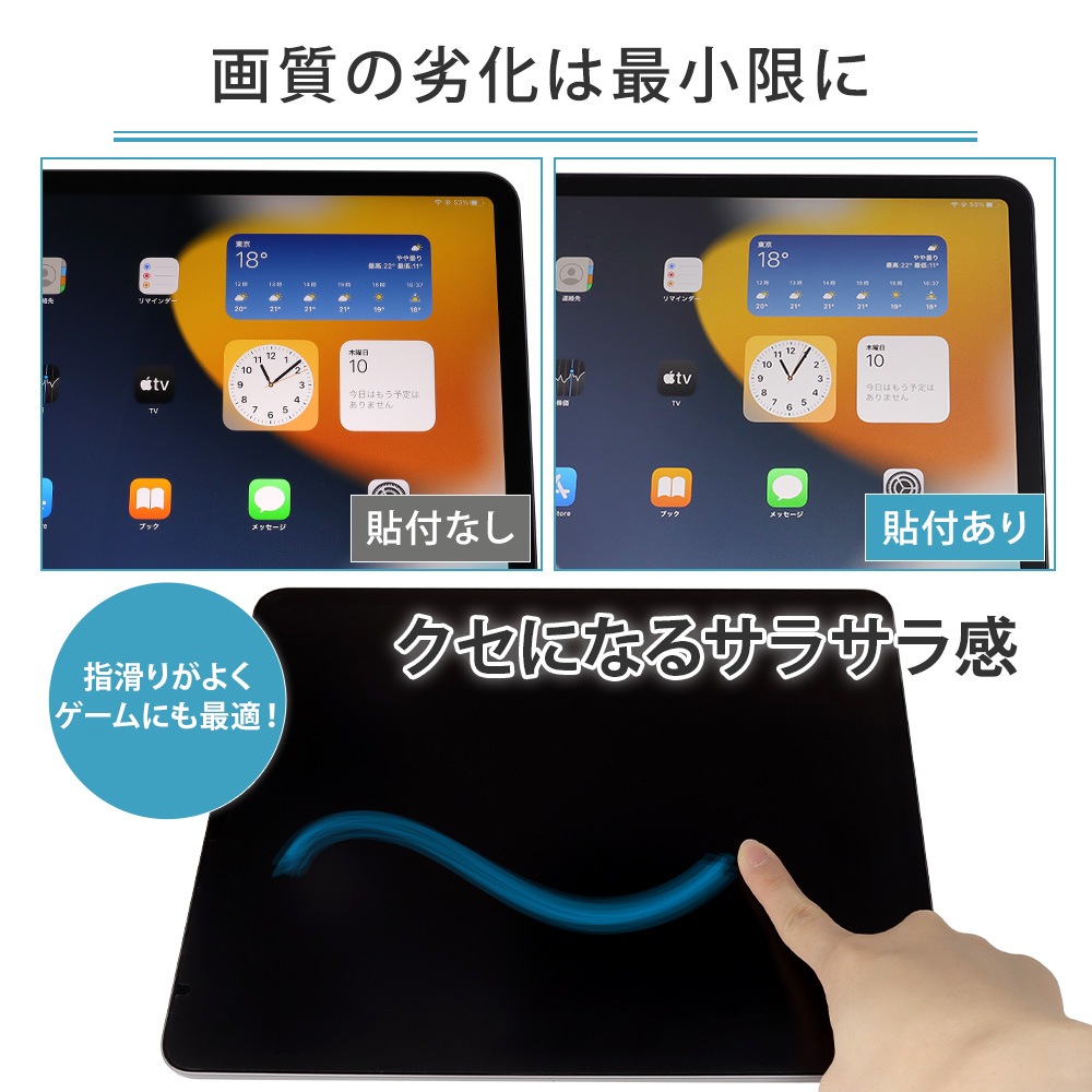 iPad Pro 12.9 (2020ǯ 4)ѡۥΥ󥰥쥢ݸե3