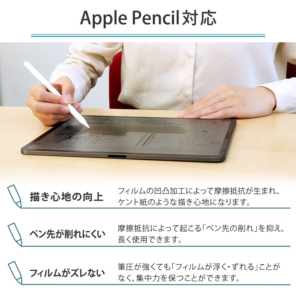 iPad Pro 12.9 (2020ǯ 4)ѡۥΥ󥰥쥢ݸե3