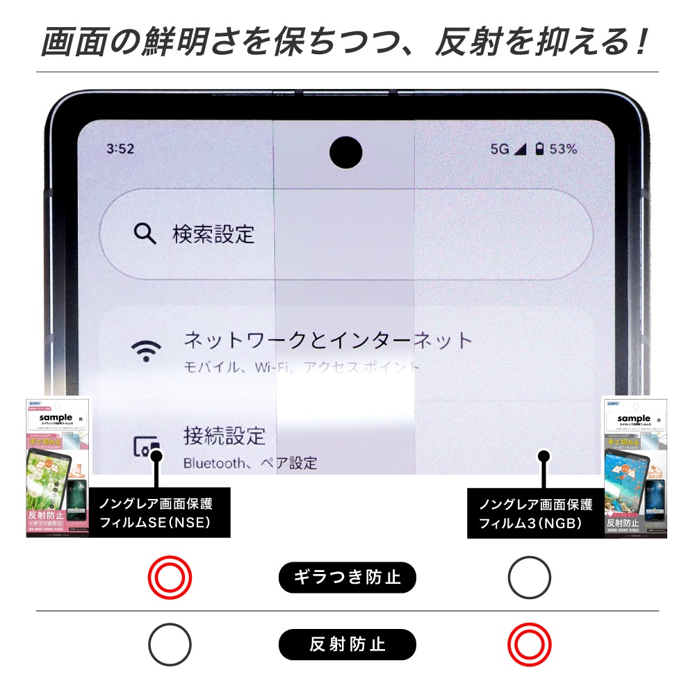 Redmi Note 14 Pro 5G ѡۥΥ󥰥쥢ݸեSE