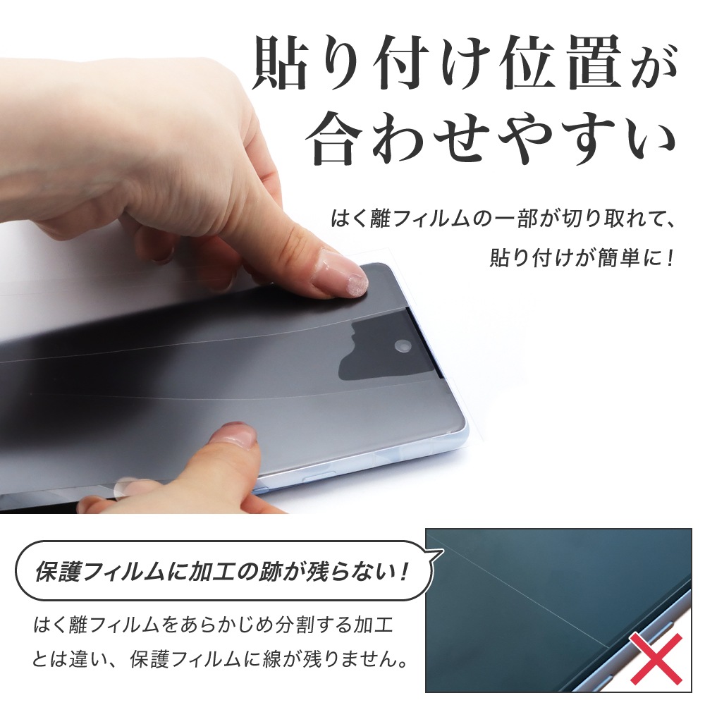 Redmi Note 14 Pro 5G ѡۥΥ󥰥쥢ݸեSE