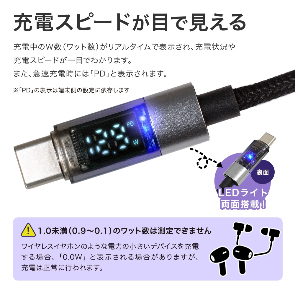 ž֤äƤΤ餻 PDб USB typeC to C֥