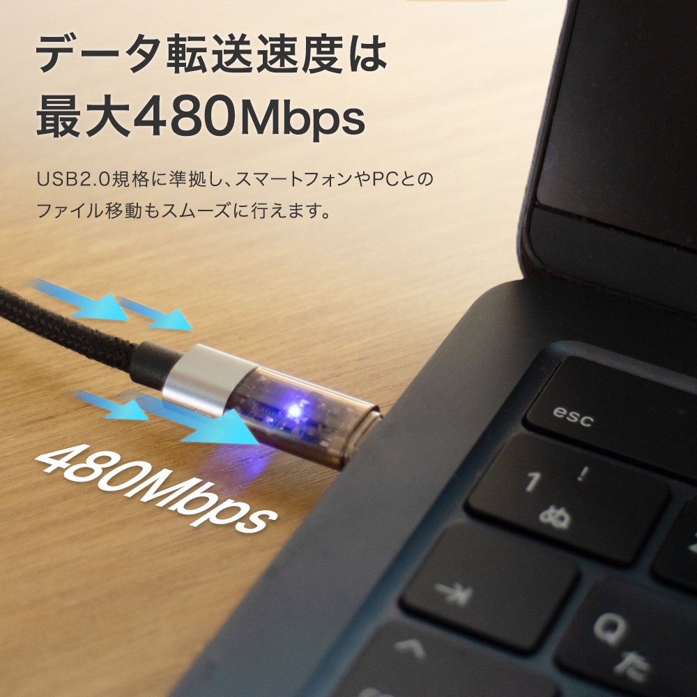 ž֤äƤΤ餻 PDб USB typeC to C֥