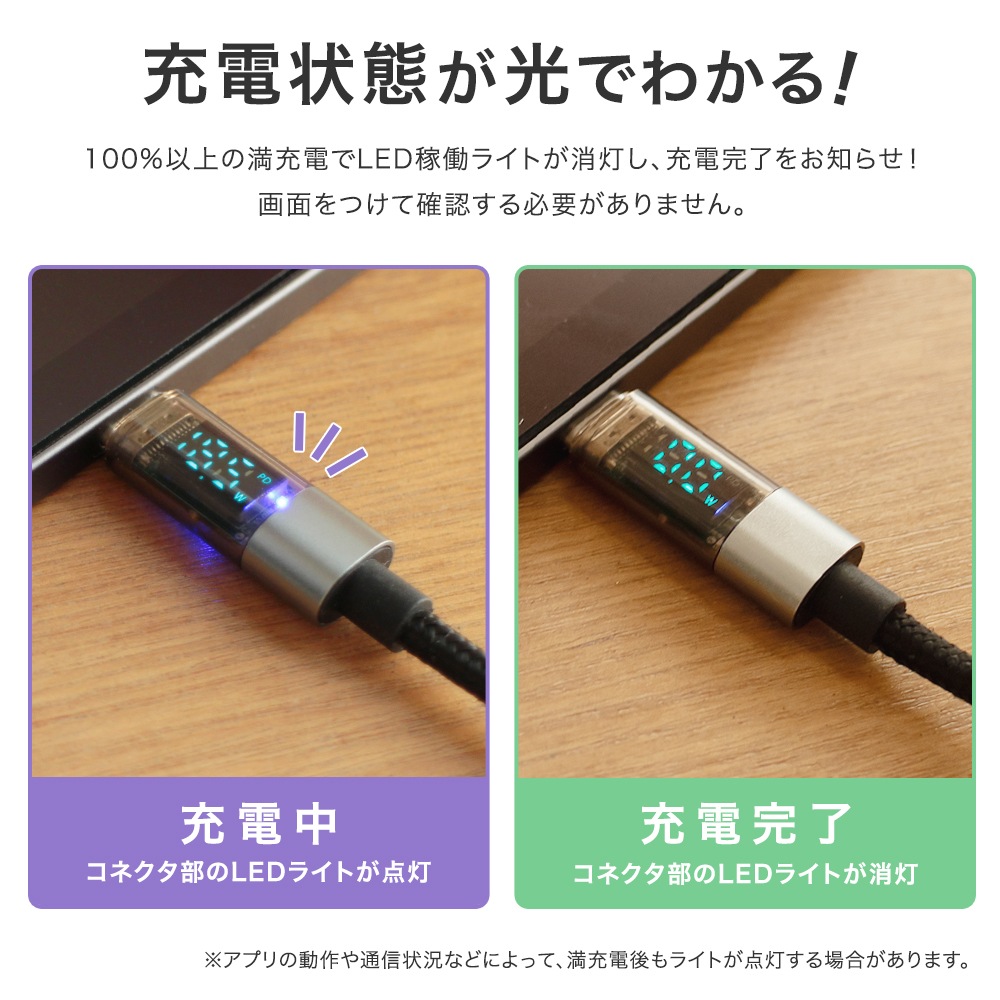 ž֤äƤΤ餻 PDб USB typeC to C֥