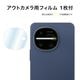 商品画像リスト