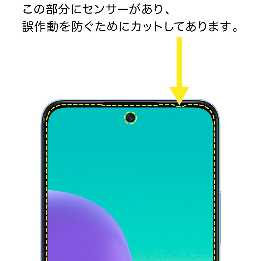 Xiaomi Redmi 12 5G ѡۥΥ󥰥쥢ݸեSE