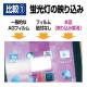 商品画像リスト