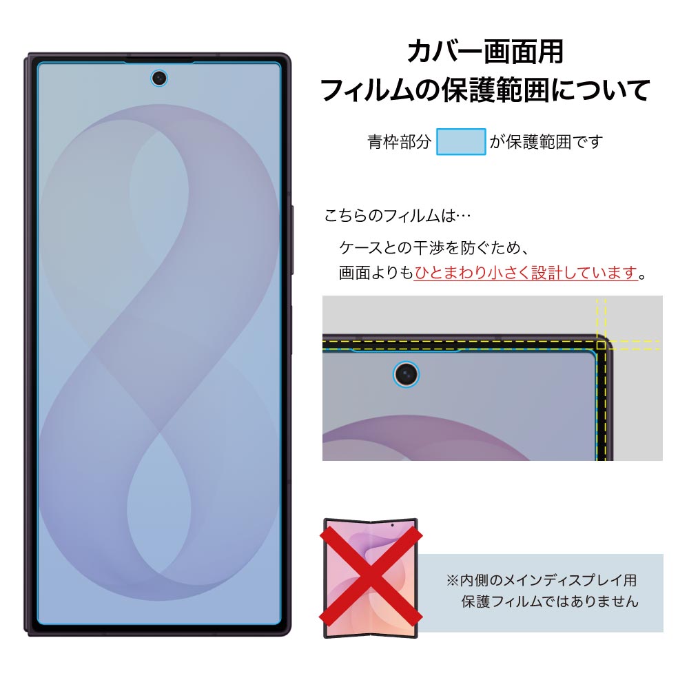 Galaxy Z Fold8 Ultra カバー画面用】ノングレア画面保護フィルム3