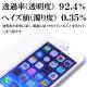  iPhone SE  (1) / iPhone 5s / iPhone 5c / iPhone 5  ۡȥϥ쥾()饹ѥͥ High Resolution ݸ饹ѥͥ 饹ե