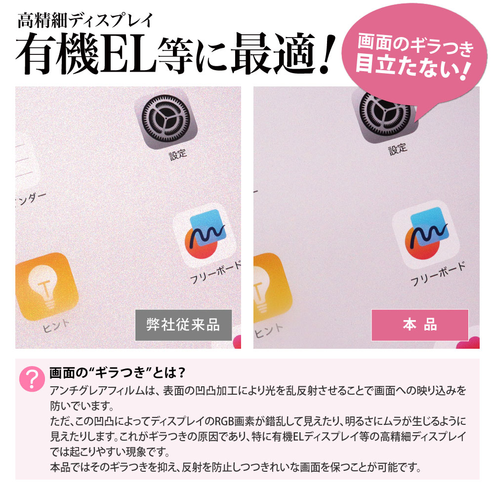 iPad Pro (M4) 11 ѡۥΥ󥰥쥢ݸեSE