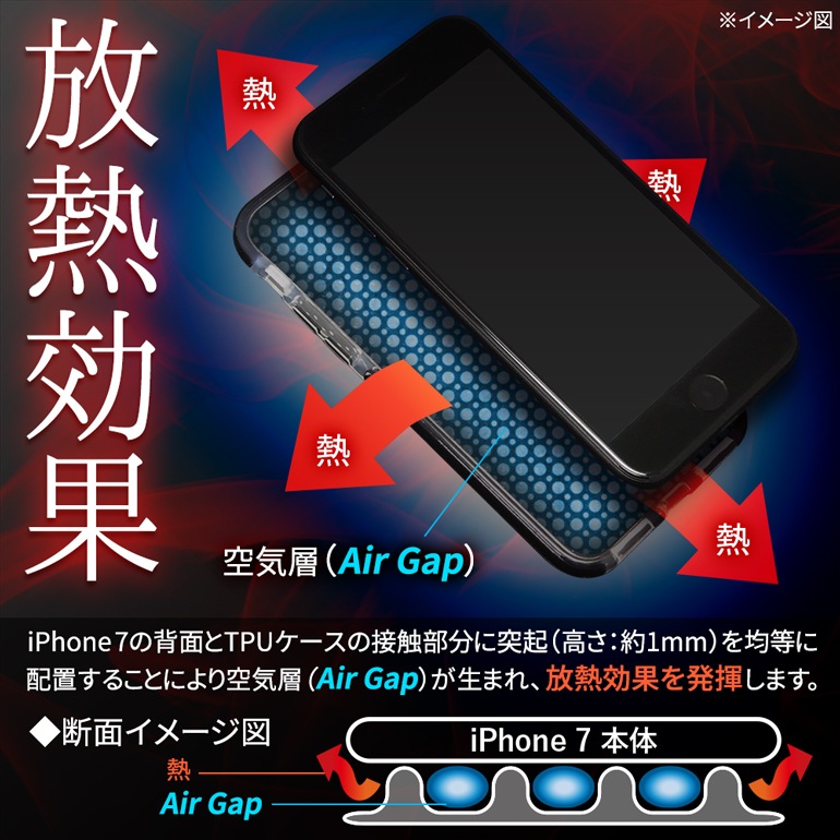 iPhone SE3 ( 第3世代 2022 ) / iPhone SE2 ( 第2世代 2020 ) / 8 / 7