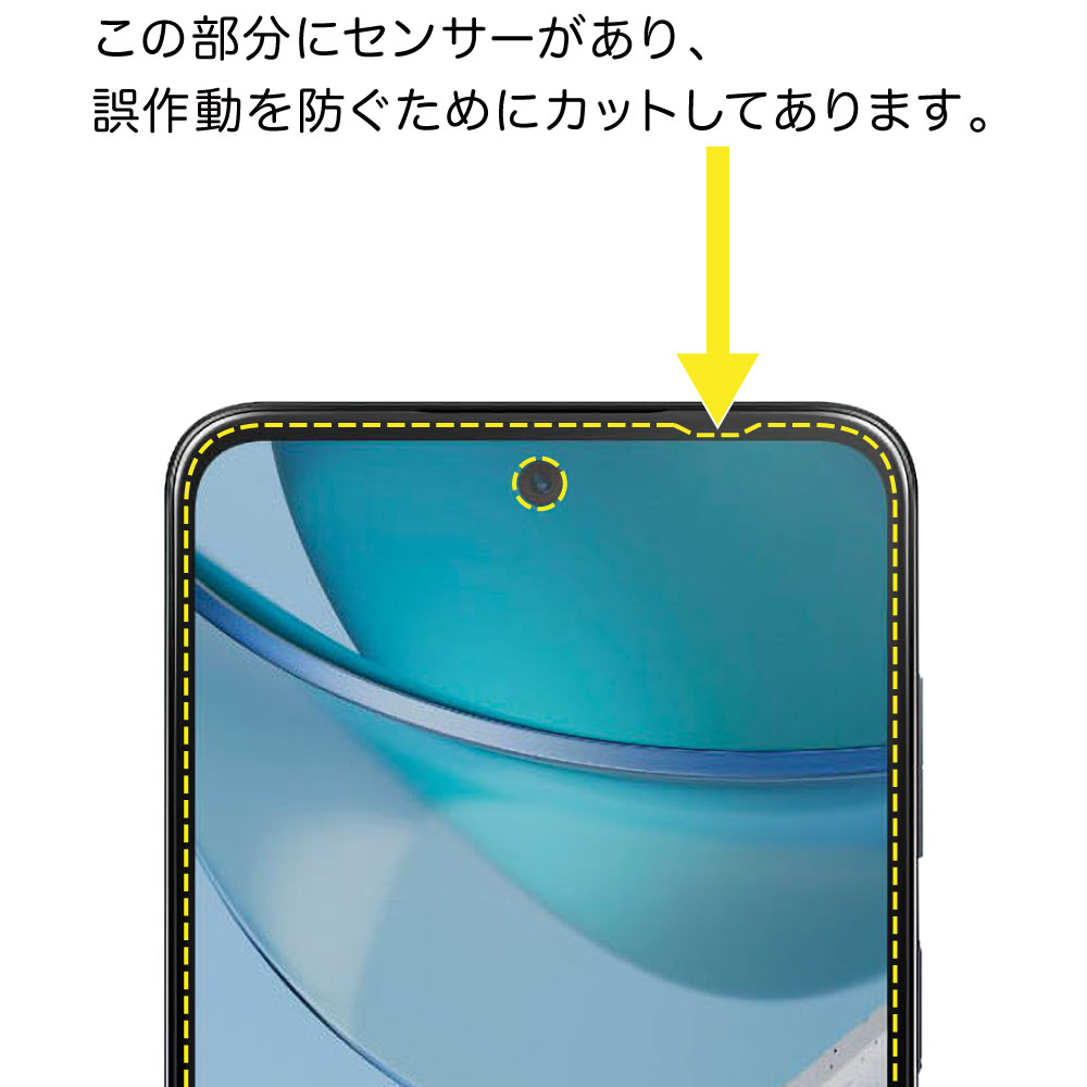 motorola moto g53J / moto g53y 5G / moto g53s 5G ѡAFPݸե3