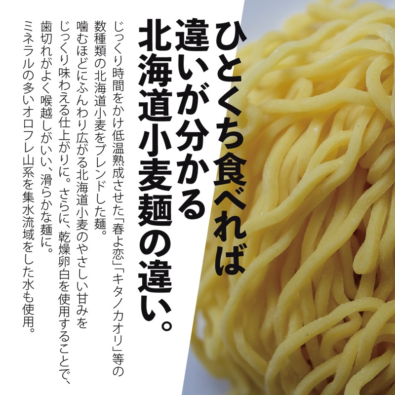 α顼 (2)coupon