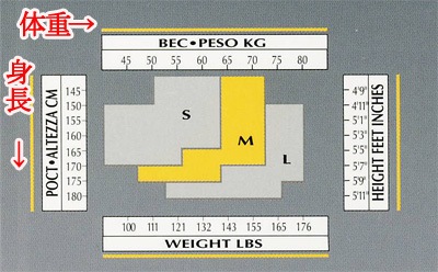 インポート ガーターストッキング OROBLU ASHLEY レースガーターストッキング