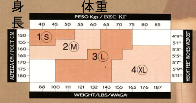 柄ストッキング LEVANTE E219 レース ストッキング フローラル系柄