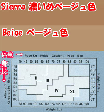 イタリア インポート ストッキング OMSA SUN LIGHT 8デニール 透明ストッキング