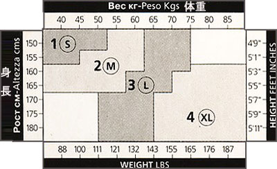 在庫一掃セール イタリア インポート ガードルストッキング Levante Body Slim ガードル ストッキング
