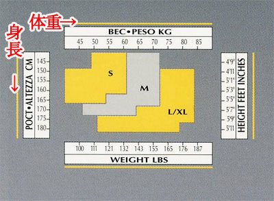 イタリア インポート 高級ブランド 柄ストッキング OROBLU SCOT チェーン柄ストッキング 3色